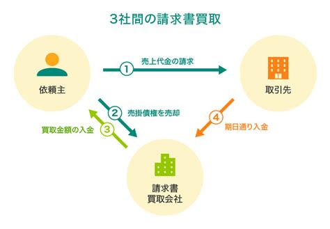 pcmccs社|pcmccs社 請求.